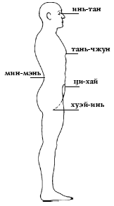 Сверлильный станок для печатных плат своими руками чертежи фото 356